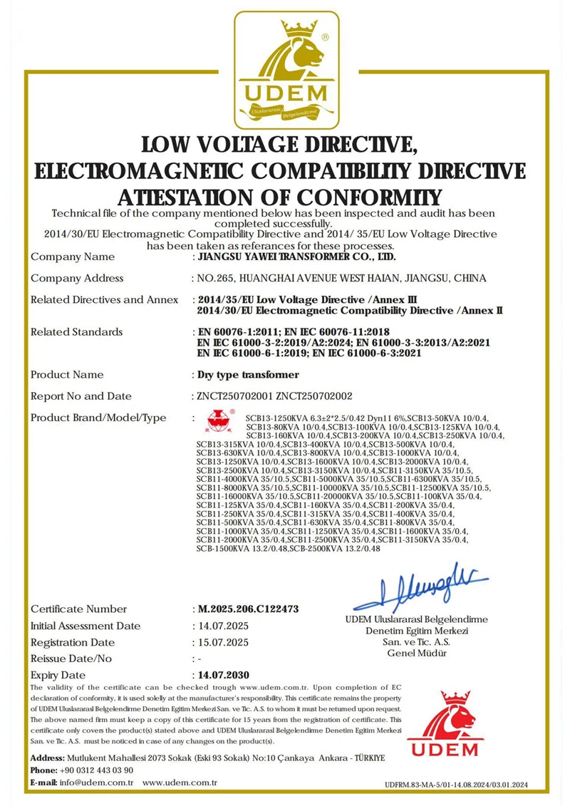 Certificates08 Certificates08