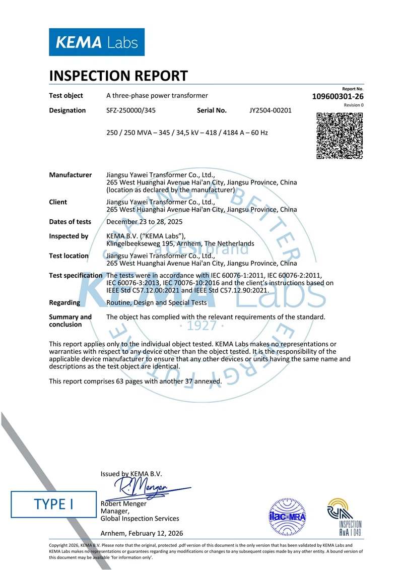 Certificates22 Certificates22